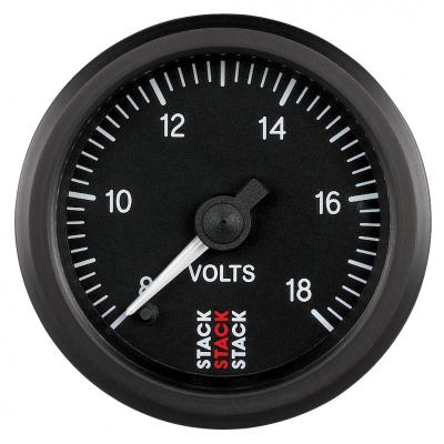 Stack Battery Voltage Gauge